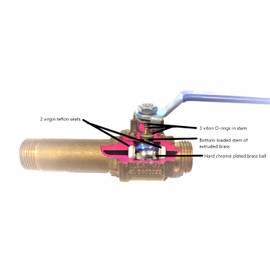 Generic Water Heater Drain/Flush Valve (Brass, 3/4"" Full-Port, Straight-line Opening), 00313