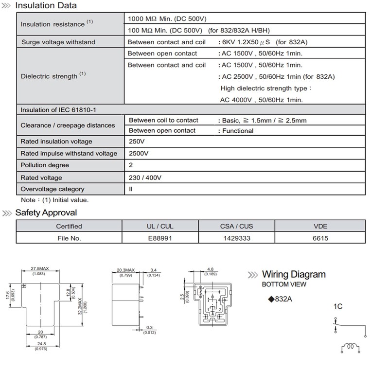 832A-1C-S 12VDC 20A/30A Air Conditioner Relay 5Pins SPDT PCB Type