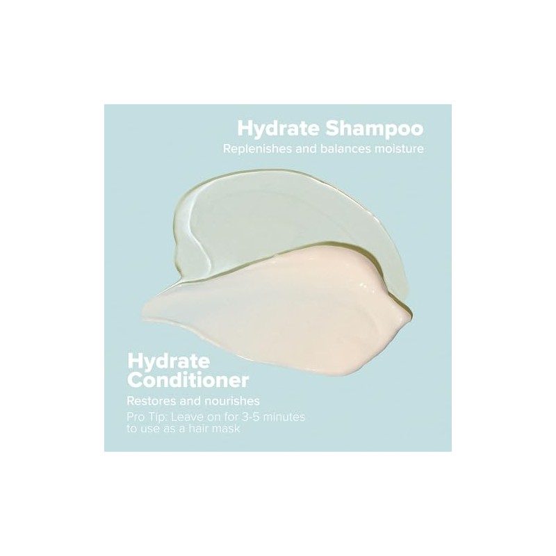 Paul Mitchell Clean Beauty Hydrate Shampoo, Repone la Hidratación del