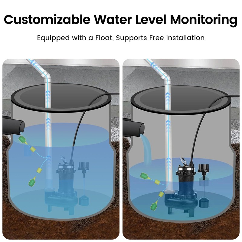 Sump Pump Alarm, Float Switch Water Level Detector, 90dB Siren,