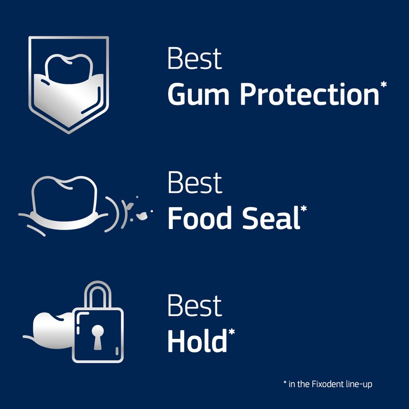 Professional Ultimate Denture Adhesive Cream for Strong, All-Day Hold for