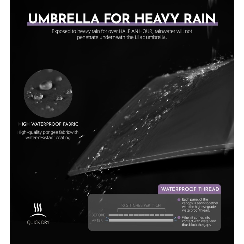 LILAC Travel Mini Umbrella parapluie Compact Small & Portable, Windproof