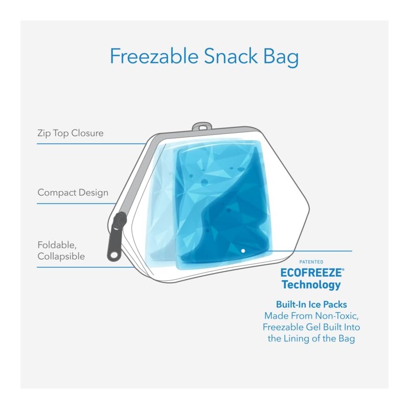 PackIt - Bolsa congelable para aperitivos, color azul verdadero, construida