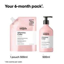 LOreal Professionnel L'Oreal Professionnel Serie Expert Vitamino Color Shampoo Refill Pouch 500ml