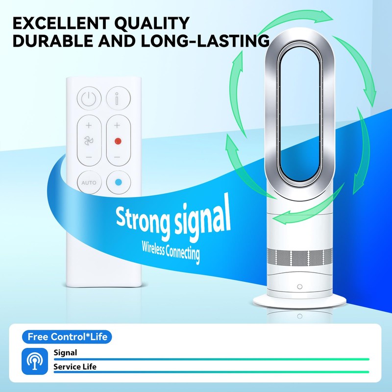 ‎MOVHEIYL Replacement Remote Control for Dyson Purifier Hot+Cool Gen1 HP10
