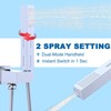 2 Settings Handheld Sprayer High-Pressure Shower Head with 59inch Flexible
