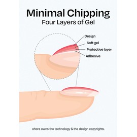 ohora ohora Semi Cured Gel Nail Strips (N Cream Lavender) - Purple, Solid, Works with UV/LED Lamps, Salon-Quality, Long Lasting - Valentine's Day Gel Nail Wraps, Stickers, Romantic Gift Ideas