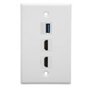HD Multimedia Interface Ethernet USB Wall Plate 3 Port with