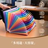 FUHAIFUNANDX File A4 Document File Storage, Document Case, Document Organizer,