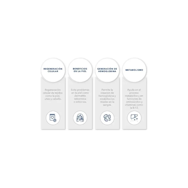 Biotina Vitamina E Y Calcio Mejores Uas Y Cabello Sin