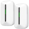 Siterlink Carbon Monoxide Detectors Plug in,10 Year Replaceable Battery Operated