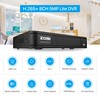 ZOSI H.265+ Full 1080p Home Security Camera System Outdoor Indoor,