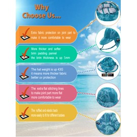 weVSwe Baby Sun Hat with Chin Strap UV Protection UPF 50+ Girls Boys Wide Brim Flap Cap Beach Vacation Blue Leaves 12-24M