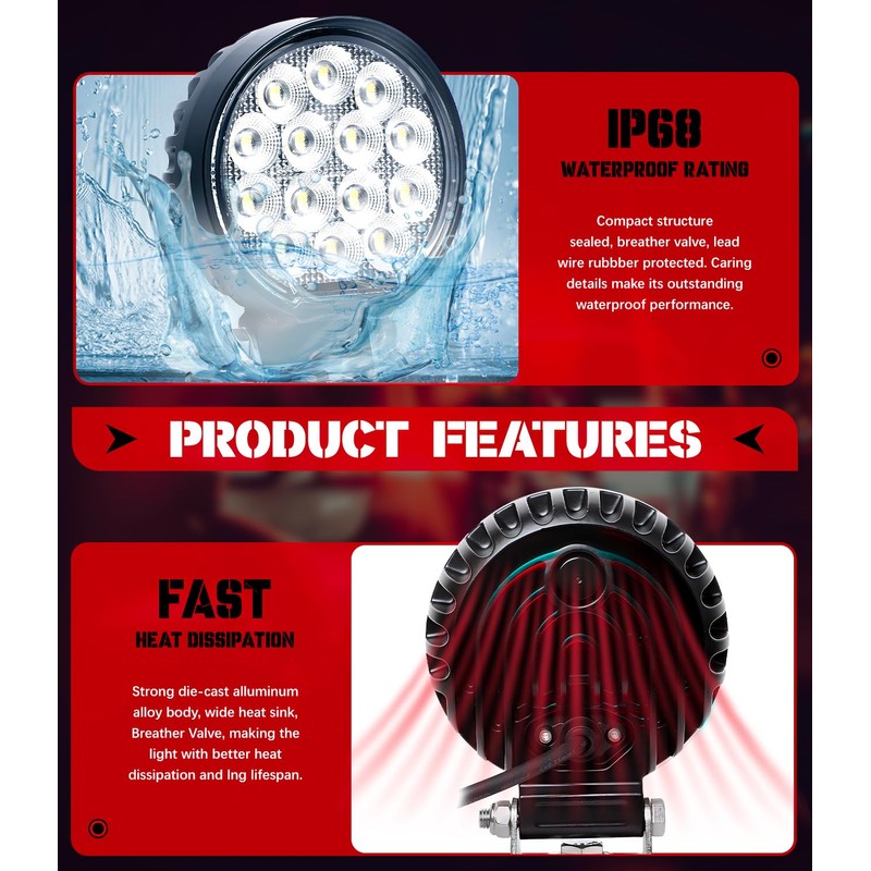 Exzeit 112W Led Light Pods, 4.5 Inch 150° Beam Flood