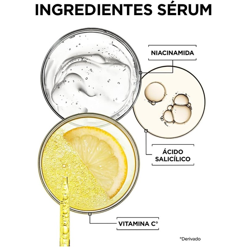 Kit anti manchas Vitamina C – Sérum, crema FPS30 y
