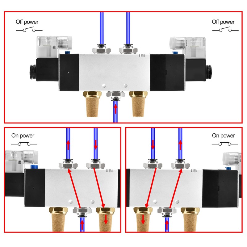 Heschen Electrical Pneumatic Solenoid Valve, 4V430C-15, 12VDC, PT1/2'', 5 Way