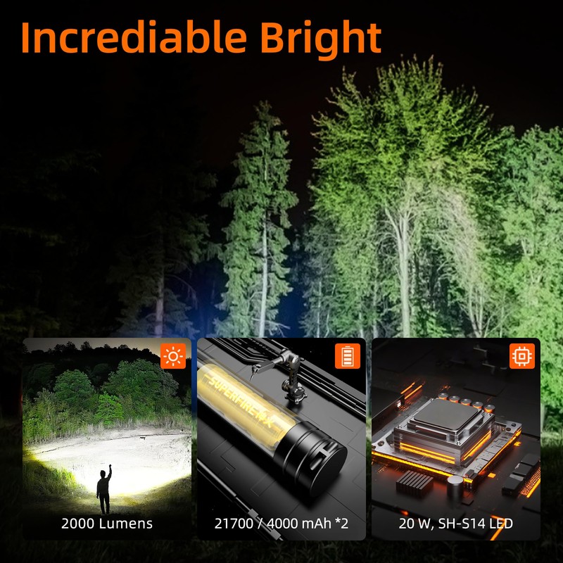 SuperFire Flashlights High Lumens Rechargeable, 2000 Lumens Super Bright LED