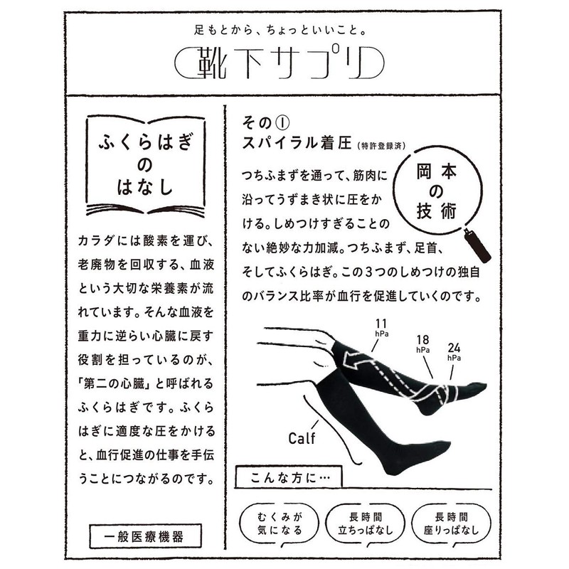 Okamoto 632-990 Women's Socks Supplement, Stimulating Circulation, beige