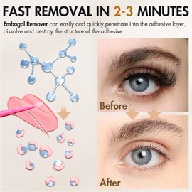 Embagol Lash Remover for Lash Extensions 10g No Burn Cream Remover Professional Eyelash Extensions Lash Tech Salon Supplies