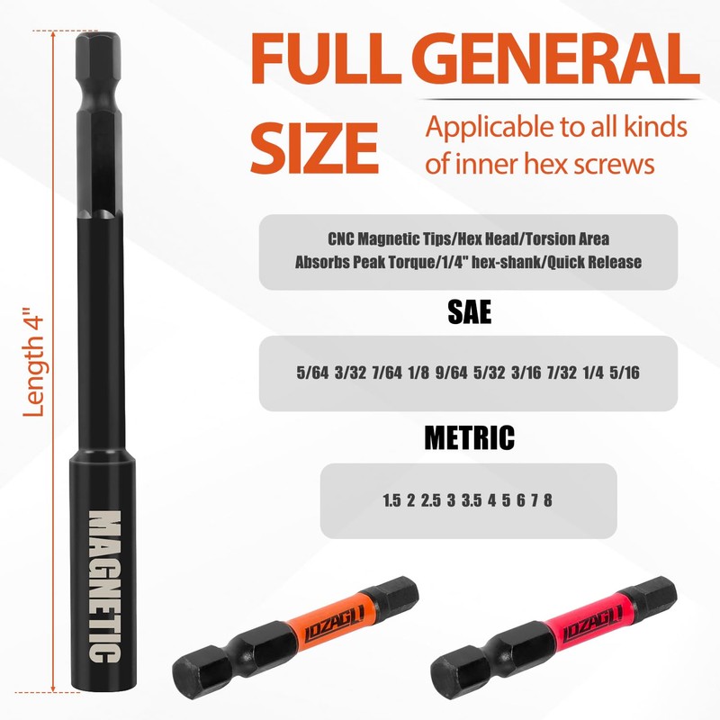 LOZAGU 21-Piece Hex Head Allen Wrench Drill Bit Set, Metric