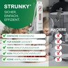 STRUNKY® Strawberry Stem Remover - Stainless Steel Kitchen Aid -