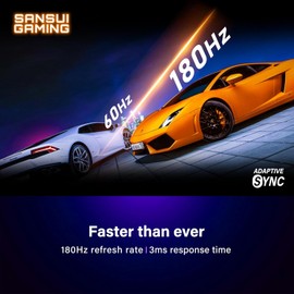 SANSUI 180Hz 24 inch PC Monitor, Computer Monitor FHD 1080p, Display Port with Built-in Speakers sRGB 110% Adaptive Sync, HDMIx2 Ports VESA Compatible Tilt Adjustable,Black