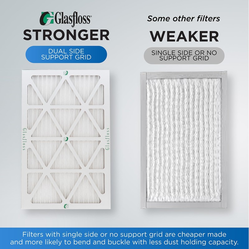Glasfloss ZL 14x30x1 MERV 10 (FPR 5-6) Pleated Air Filters.