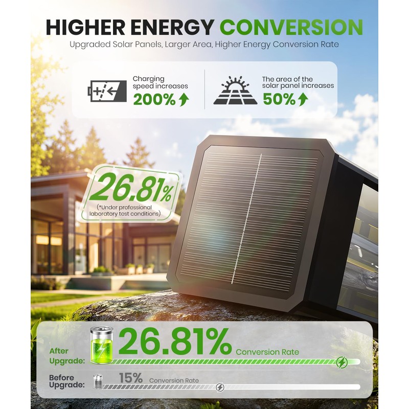 Solar Pathway Lights Outdoor,Bright Solar Lights for Outside, Waterproof Auto