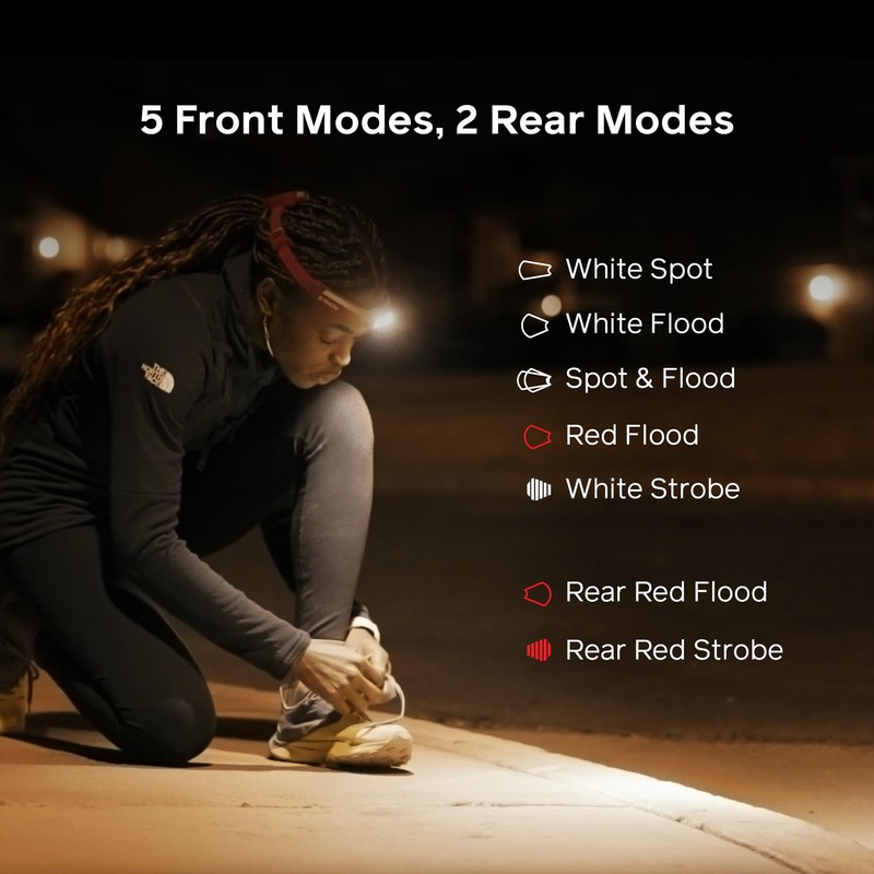 BioLite Dash 450 Rechargeable 450-Lumen HeadLamp, Midnight Grey