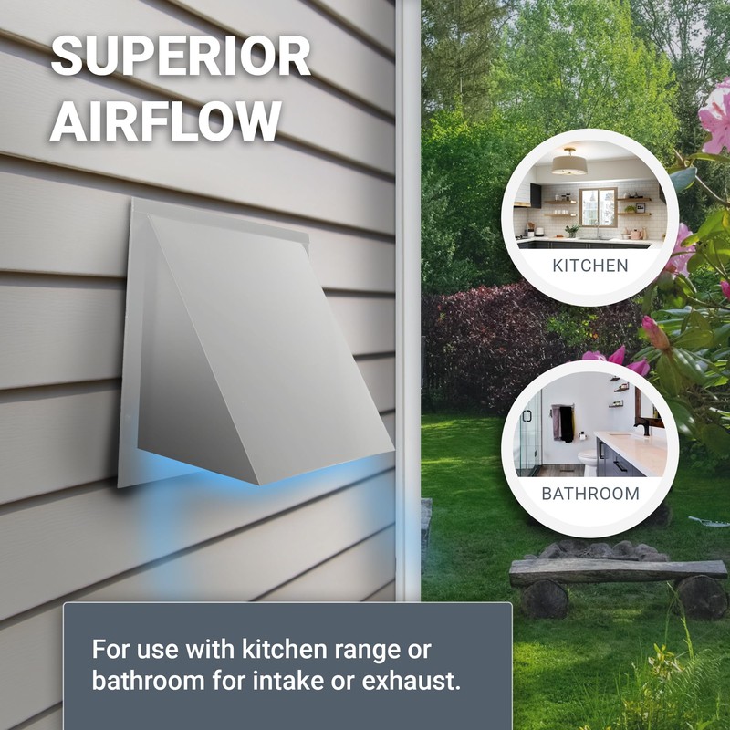 FAMCO Copper Hooded Wall Vent with Screen, Used for Air