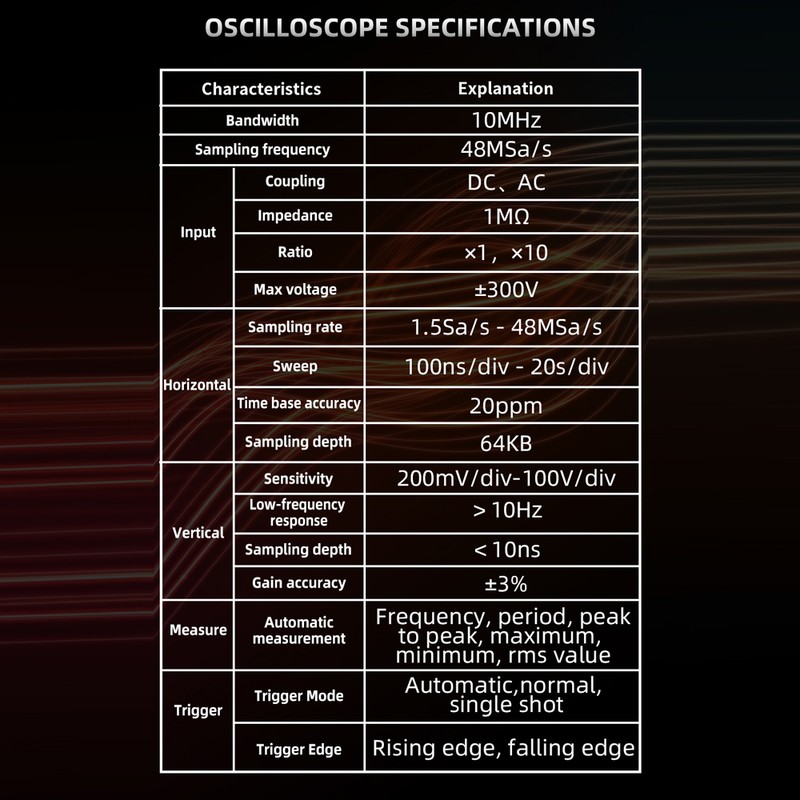 3in1 Oscilloscope Multimeter Electrical Test Pen 2.8inch TFT Display Handheld