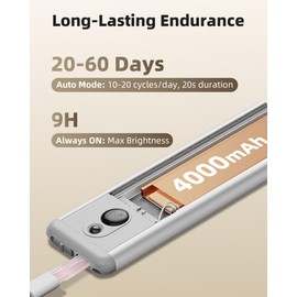 EZVALO Under Cabinet Lights,14.5'' Motion Sensor Light Indoor Dimmable, Super Bright 4000mAh Rechargeable Closet Lights 5700K with Remote Control, Wireless Under Counter Light for Kitchen (6 Pack)