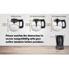 For Cuisinart, For Keuring, For Krups Universal 12-Cup Replacement Coffee