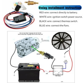 EGINCOOLER Performance Aluminum Shroud+Fan for 1988-1999 1998 Chevy GMC Truck C/K 1500 2500 3500 5.7L High Output Dual Radiator Fan