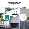 WiFi Garage Door Opener for Tuya Voice Control Smart Life