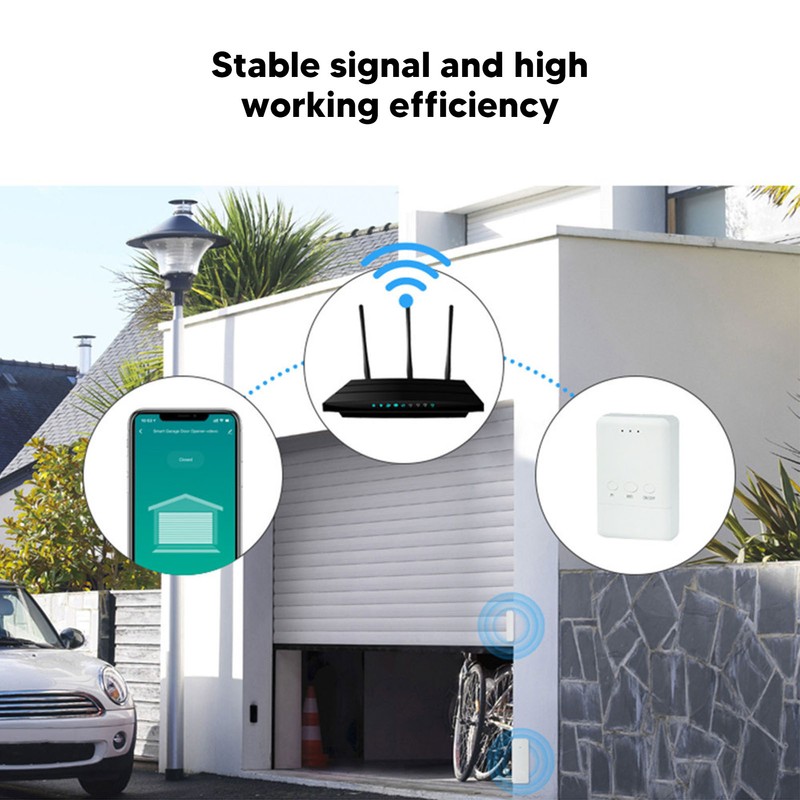 WiFi Garage Door Opener for Tuya Voice Control Smart Life