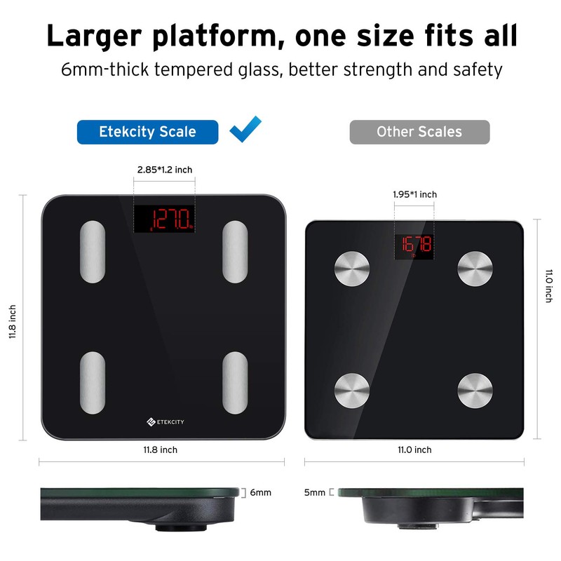 Etekcity Smart Scale for Body Weight, Digital Bathroom Weighing Machine