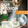 Pompeian Keto Blend Extra Virgin Olive Oil & Avocado Oil