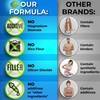 Probiotics with Digestive Enzymes and Prebiotic for Women and Men