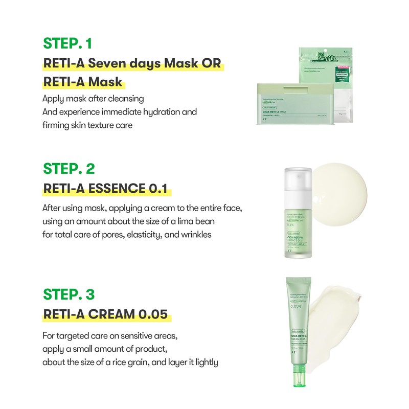 VT COSMETICS CICA Reti-A Mask Sheet 30 Pcs, Retinol Complex