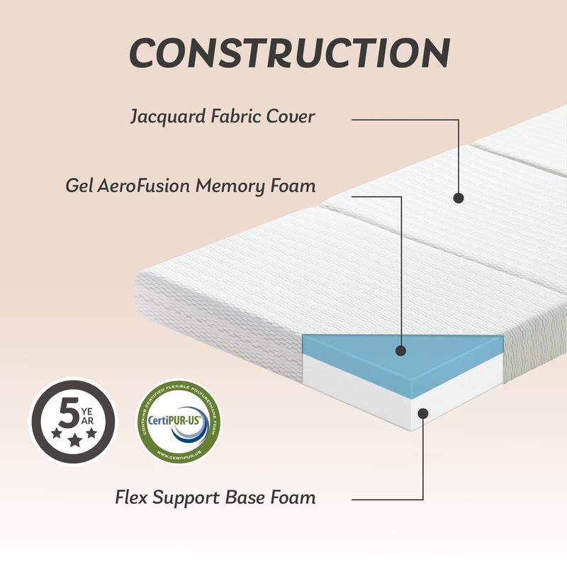 MLILY Folding Mattress, 4 inch Single Tri-fold Memory Foam Mattress,