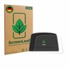 ScreenLeaf (2 Pack Screen Protector compatible with PowaKaddy C2i [sustainable