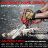 Demima Mini Chainsaw for Miwaukee M18 Battery, 8-Inch and 6-Inch