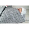 BotoBaby ★ Double Layer Baby Blanket with Name and Date