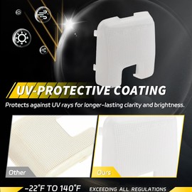VYNTRAL Interior Overhead Roof Dome Map Light Cover Lens Compatible with Toyo-ta Truck & Pickup 4Runner 1984 1985 1986 1987 1988, [With Led Festoon Bulb] Dome Light Lens Cover, 1 PC
