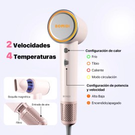 Secador De Cabello Profesional Alta Velocidad Lónico Con Led