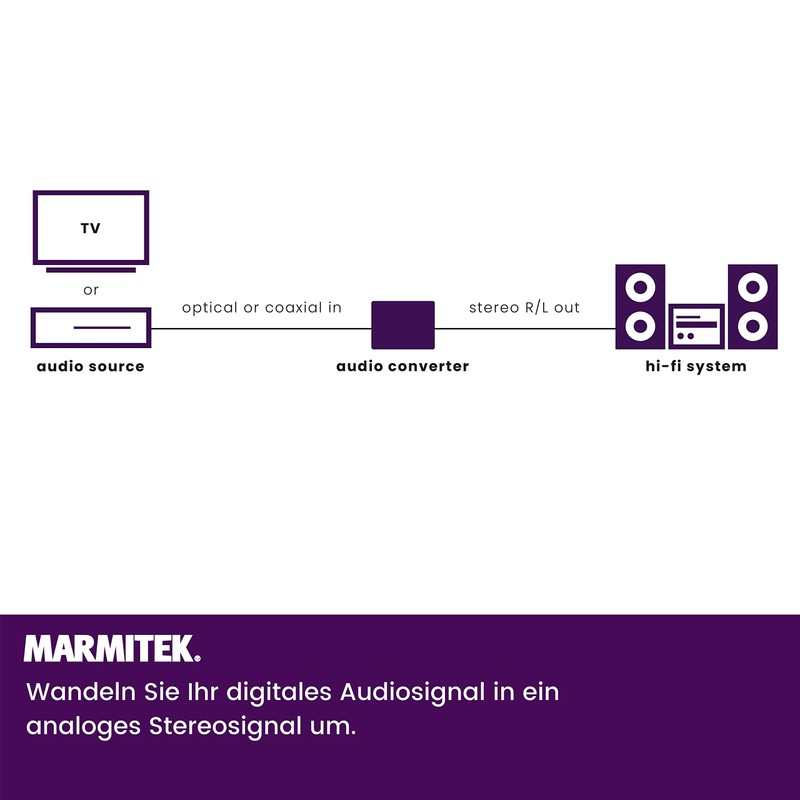 Marmitek Connect DA21 - Audio Converter, Digital, Stereo, PCM