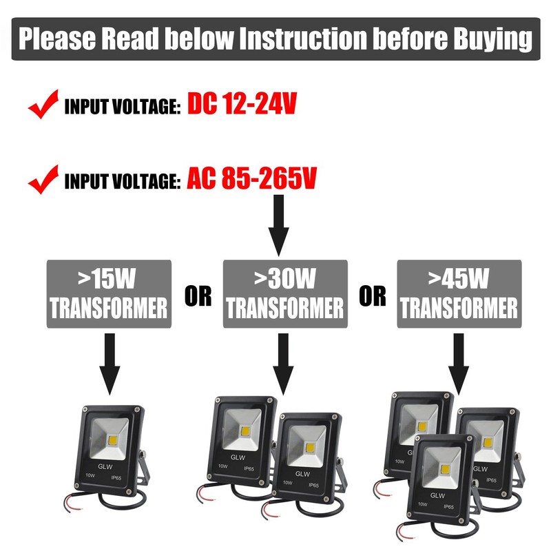 GLW 12V AC/DC LED Flood Light, 10W Mini IP65 Waterproof