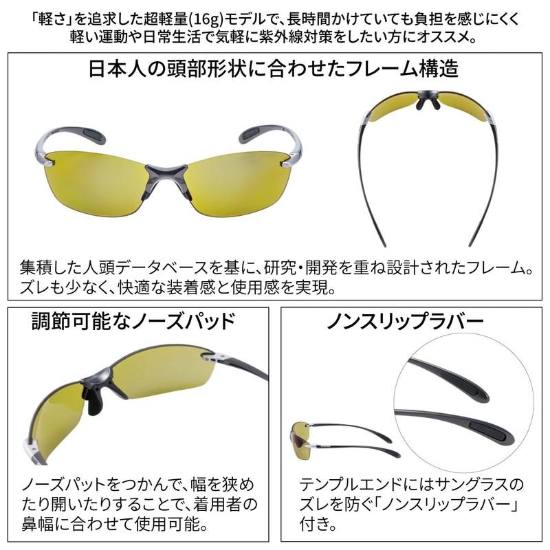 SWANS Airless Leaf-Fit SALF-0168 GMR Sports Sunglasses, Polarized Lenses, Black