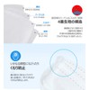 [HAPPYDAY] KF94 Mask, 4 Layer Construction, High Performance, Non-woven Mask,